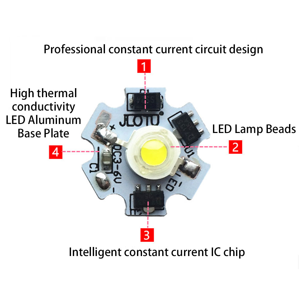 1W 3W Constant Current LED Dri - Yellow Food Snacks review and price