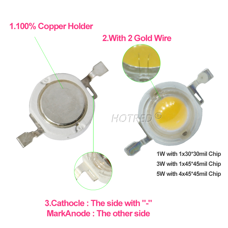 1W 3W 5W Warm Natural Cold Whi - Yellow Food Snacks review and price