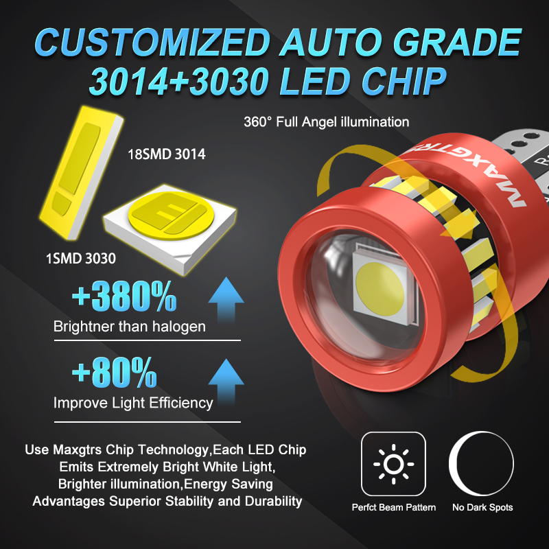 10x Flash Strobe T10 194 168 L - Yellow Food Snacks review and price